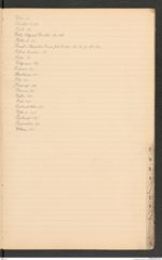 k.k. naturhistorisches Hofmuseum, Index Intendanzakten 1891, Seite 33